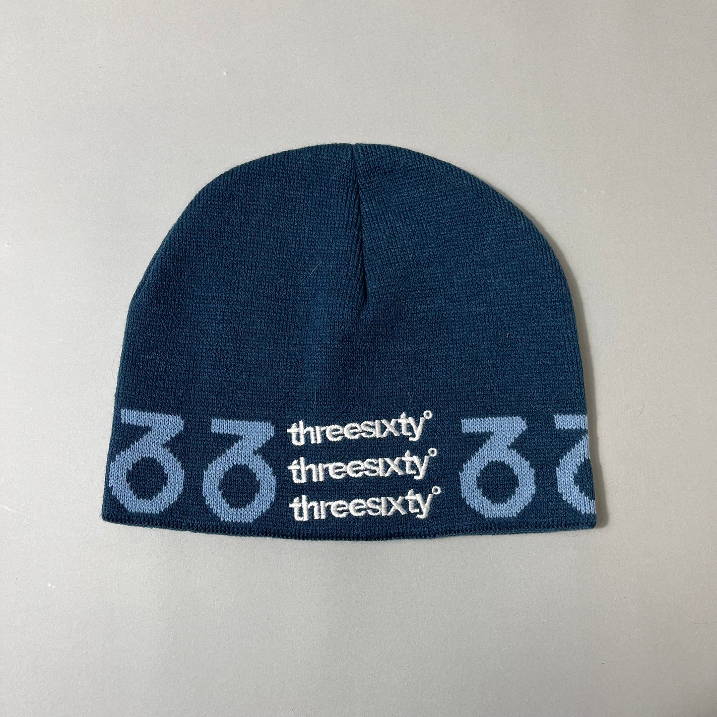 Капа Three Sixty